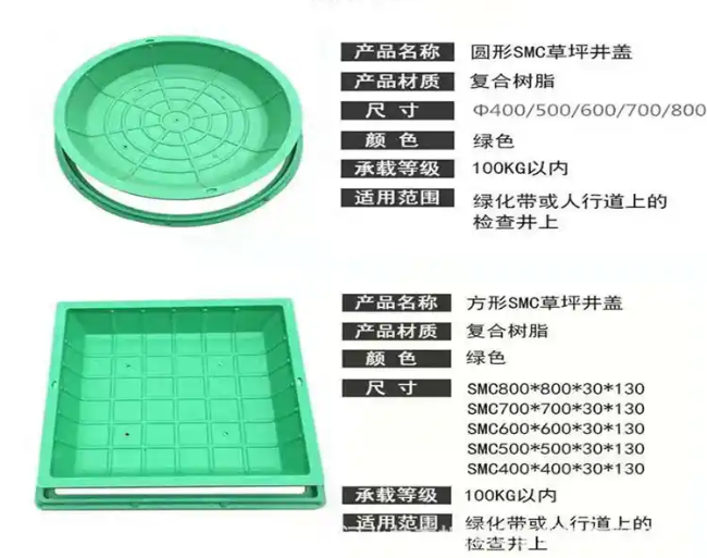 黔南树脂复合种植井盖展示